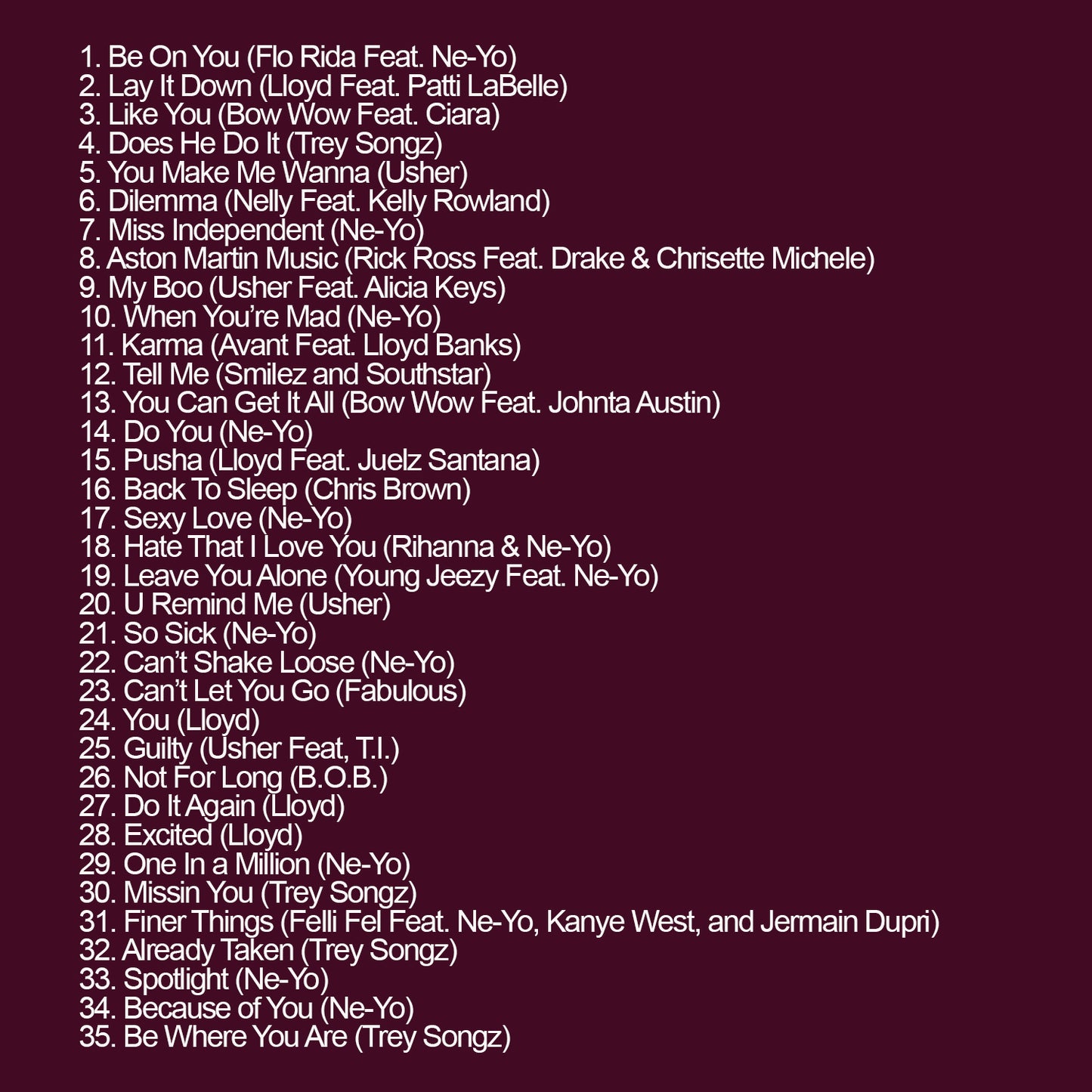 Missin You R&B Flashback Mix