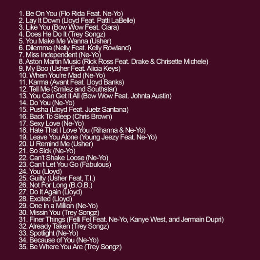 Missin You R&B Flashback Mix